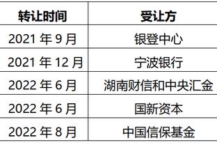 kaiyun中国官方网站截图0