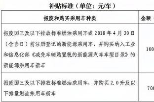 梅尔顿：恩比德的传球能力提升了 而且能够传得恰到好处